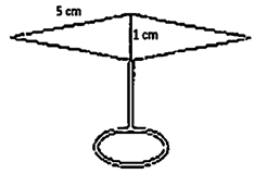 RD Sharma Solutions Class 9 Chapter 12 Herons Formula