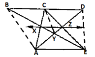 RD Sharma Solutions Class 9 Chapter 15 Area of Parallelograms and Triangles