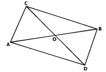 RD Sharma Solutions Class 9 Chapter 15 Area of Parallelograms and Triangles