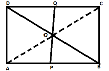 RD Sharma Solutions Class 9 Chapter 15 Area of Parallelograms and Triangles