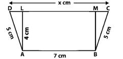 RD Sharma Solutions Class 9 Chapter 15 Area of Parallelograms and Triangles