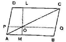 RD Sharma Solutions Class 9 Chapter 15 Area of Parallelograms and Triangles