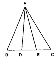 RD Sharma Solutions Class 9 Chapter 15 Area of Parallelograms and Triangles