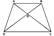 RD Sharma Solutions Class 9 Chapter 15 Area of Parallelograms and Triangles