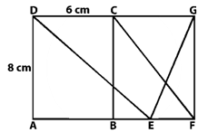 RD Sharma Solutions Class 9 Chapter 15 Area of Parallelograms and Triangles