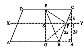 RD Sharma Solutions Class 9 Chapter 15 Area of Parallelograms and Triangles