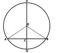 RD Sharma Solutions Class 9 Chapter 16 Circles