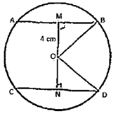 RD Sharma Solutions Class 9 Chapter 16 Circles