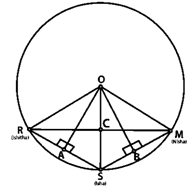 RD Sharma Solutions Class 9 Chapter 16 Circles