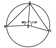 RD Sharma Solutions Class 9 Chapter 16 Circles