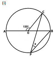 RD Sharma Solutions Class 9 Chapter 16 Circles