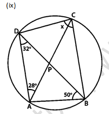 RD Sharma Solutions Class 9 Chapter 16 Circles