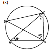 RD Sharma Solutions Class 9 Chapter 16 Circles