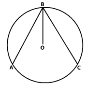 RD Sharma Solutions Class 9 Chapter 16 Circles