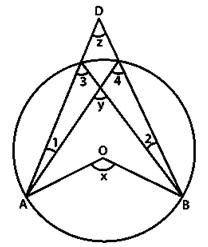 RD Sharma Solutions Class 9 Chapter 16 Circles