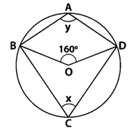 RD Sharma Solutions Class 9 Chapter 16 Circles