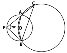 RD Sharma Solutions Class 9 Chapter 16 Circles