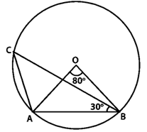 RD Sharma Solutions Class 9 Chapter 16 Circles