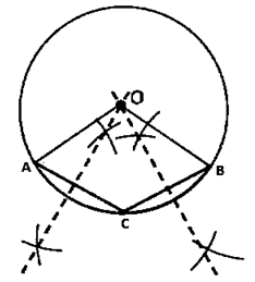 RD Sharma Solutions Class 9 Chapter 16 Circles