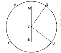 RD Sharma Solutions Class 9 Chapter 16 Circles