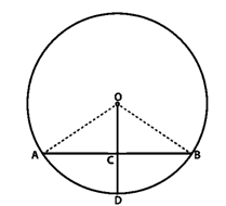 RD Sharma Solutions Class 9 Chapter 16 Circles