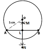 RD Sharma Solutions Class 9 Chapter 17 Construction