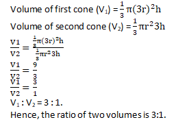 RD Sharma Solutions Class 9 Chapter 20 Surface Area and Volume of A Right Circular Cone