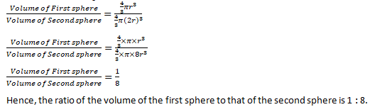 RD Sharma Solutions Class 9 Chapter 21 Surface Area and Volume of A Sphere