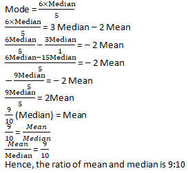 RD Sharma Solutions Class 9 Chapter 24 Measure of Central Tendency