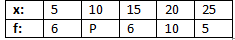 RD Sharma Solutions Class 9 Chapter 24 Measure of Central Tendency