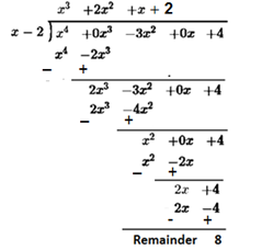 RD Sharma Solutions Class 9 Chapter 6 Factorization of Polynomials