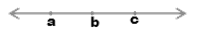 RD Sharma Solutions Class 9 Chapter 7 Introduction To Euclids Geometry