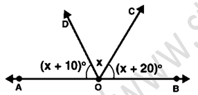 RD Sharma Solutions Class 9 Chapter 8 Lines and Angles