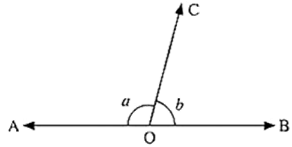 RD Sharma Solutions Class 9 Chapter 8 Lines and Angles