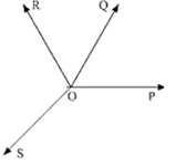 RD Sharma Solutions Class 9 Chapter 8 Lines and Angles