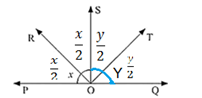 RD Sharma Solutions Class 9 Chapter 8 Lines and Angles