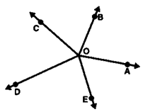 RD Sharma Solutions Class 9 Chapter 8 Lines and Angles