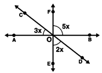 RD Sharma Solutions Class 9 Chapter 8 Lines and Angles