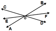 RD Sharma Solutions Class 9 Chapter 8 Lines and Angles