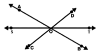 RD Sharma Solutions Class 9 Chapter 8 Lines and Angles