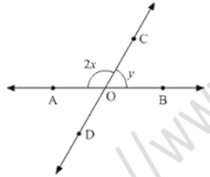 RD Sharma Solutions Class 9 Chapter 8 Lines and Angles