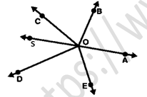 RD Sharma Solutions Class 9 Chapter 8 Lines and Angles