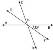 RD Sharma Solutions Class 9 Chapter 8 Lines and Angles