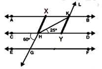 RD Sharma Solutions Class 9 Chapter 8 Lines and Angles