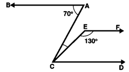 RD Sharma Solutions Class 9 Chapter 8 Lines and Angles