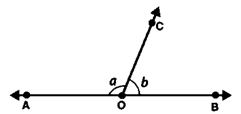 RD Sharma Solutions Class 9 Chapter 8 Lines and Angles