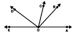 RD Sharma Solutions Class 9 Chapter 8 Lines and Angles