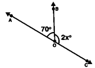 RD Sharma Solutions Class 9 Chapter 8 Lines and Angles