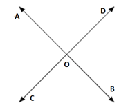 RD Sharma Solutions Class 9 Chapter 8 Lines and Angles