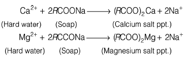 10th CHEMISTRY 17-07-2021 5